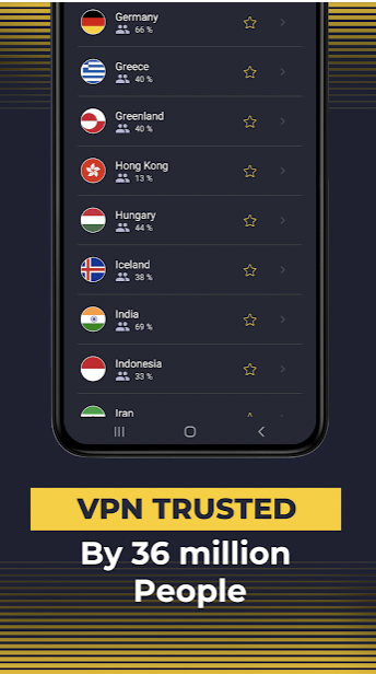 Features- Cyberghost VPN MOD APK